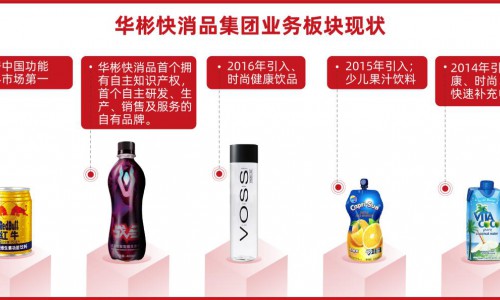 华彬快消品集团：60万核心终端支撑，半年创150亿战绩的背后