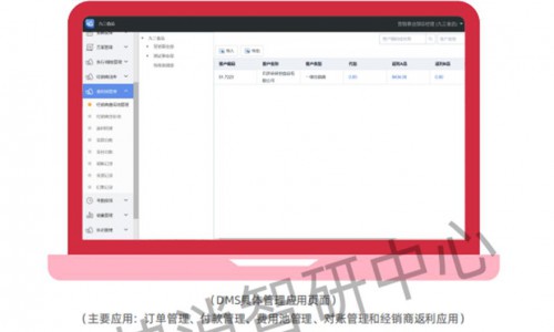 企业管理干货分享：九三食品经销商管理的致胜之道