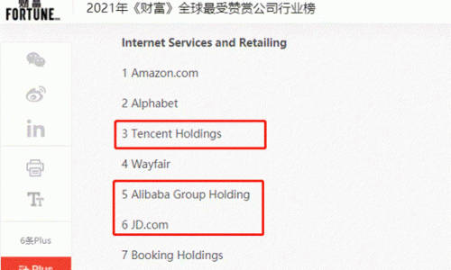 133家中国企业成《财富》500强，为何最受赞赏的仅8家