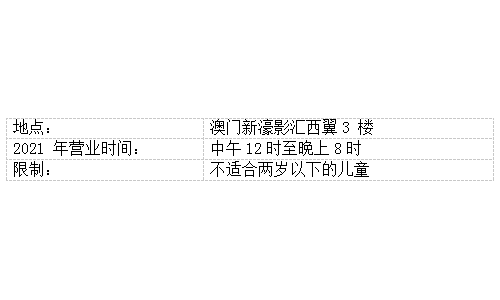 澳门新濠影汇水上乐园正式开业 开园首日吸引近千名游客和家庭入园