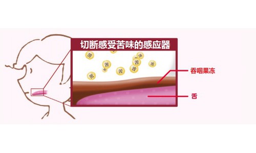 龙角散“服药辅助果冻”，帮助宝妈们解决给孩子喂药烦恼