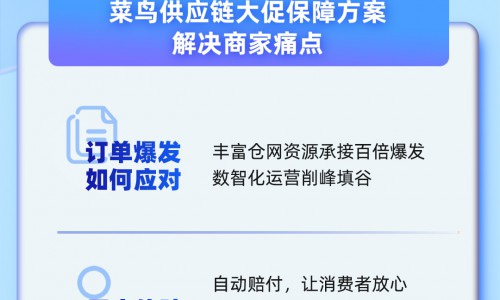 上线“智慧眼”+全国分仓：菜鸟供应链保障商家上海订单“送得出”“送得快”