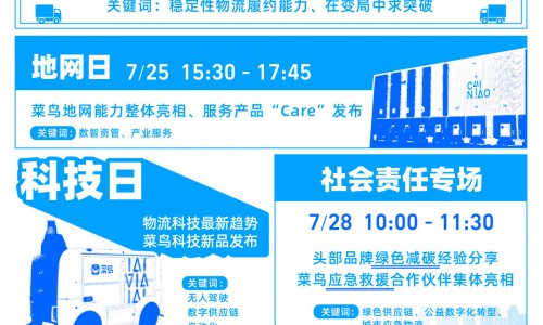 消息称菜鸟将公布送货上门做法，预约参加“2022菜鸟开放周”了解详细进展