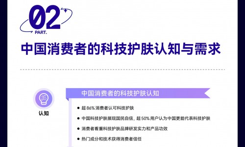 用户需求进阶，科技护肤时代到来