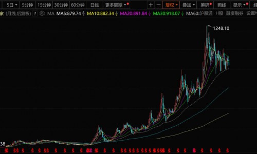 股东霍庆林：我与海尔智家共成长的故事