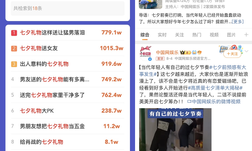 疗愈礼物选择困难症！抖音商城超值购七夕1元桶、尖货不只5折钜惠来袭