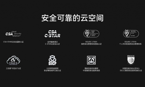 以创新保障数据安全，华为云空间亮相国家网络安全宣传周