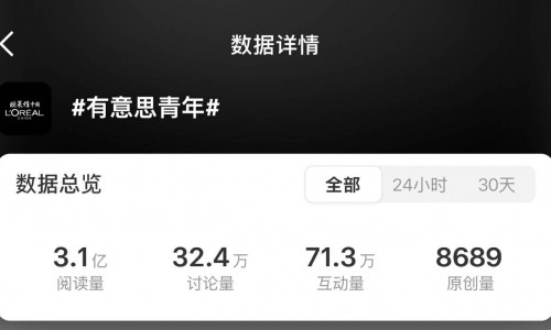 欧运会圆满收官，热度口碑双丰收！