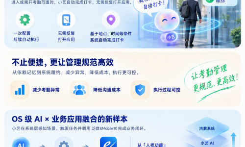 AI从聊天框走向系统层：泛微EMobile10接入鸿蒙小艺，考勤实现自动打卡